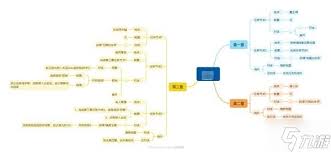 明末渊虚之羽白袍老者支线任务怎么做