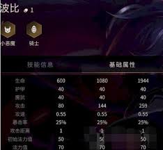 金铲铲s15波比技能是什么