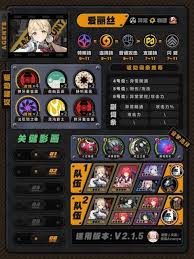 绝区零爱丽丝技能加点方法