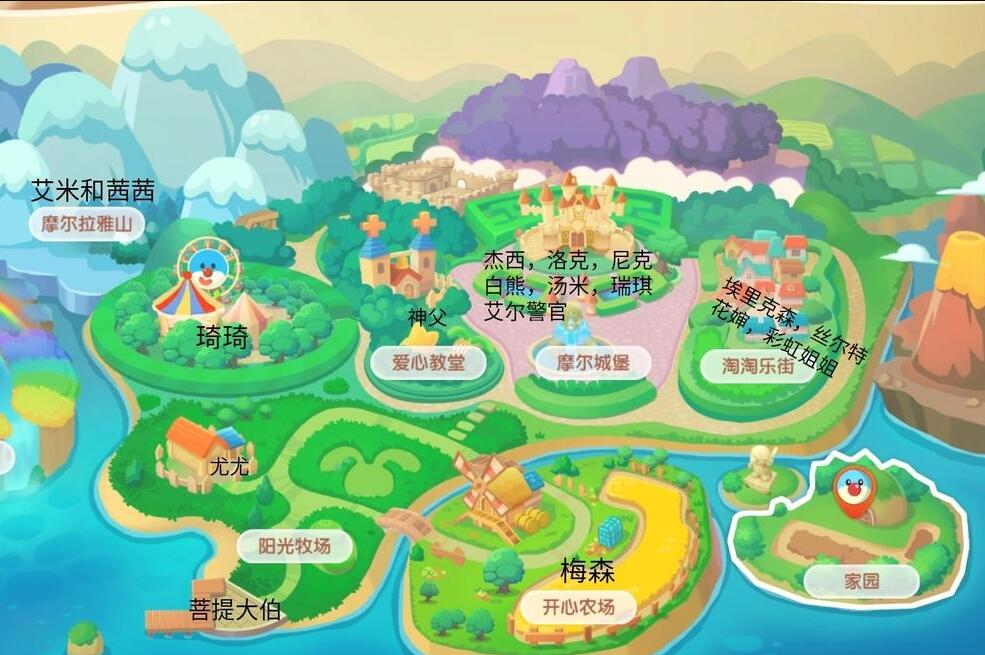 摩尔庄园杰西在哪里