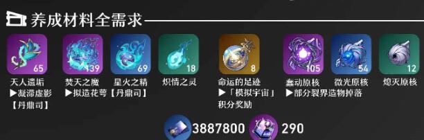 崩坏星穹铁道黑天鹅等级突破材料是什么