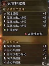 怪物猎人荒野属性重弩平民毕业怎么配装
