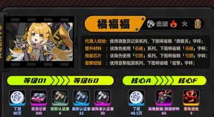 绝区零橘福福突破材料有哪些