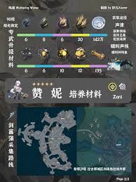 鸣潮赞妮突破材料怎么收集