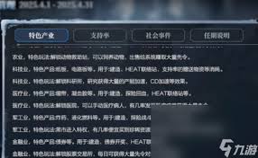 冰汽时代最后的家园职业怎么选择