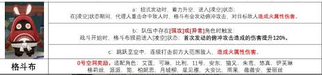 绝区零格斗布适合给谁用