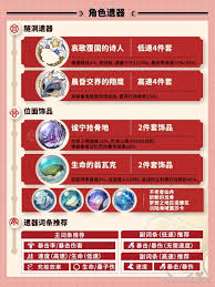 崩坏星穹铁道缇宝如何出装与搭配队伍