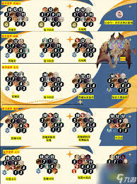 剑与远征启程晶矿蚀灵怎么打