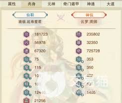 想不想修真如意有什么作用
