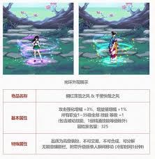 DNF五一套至尊光环属性是什么